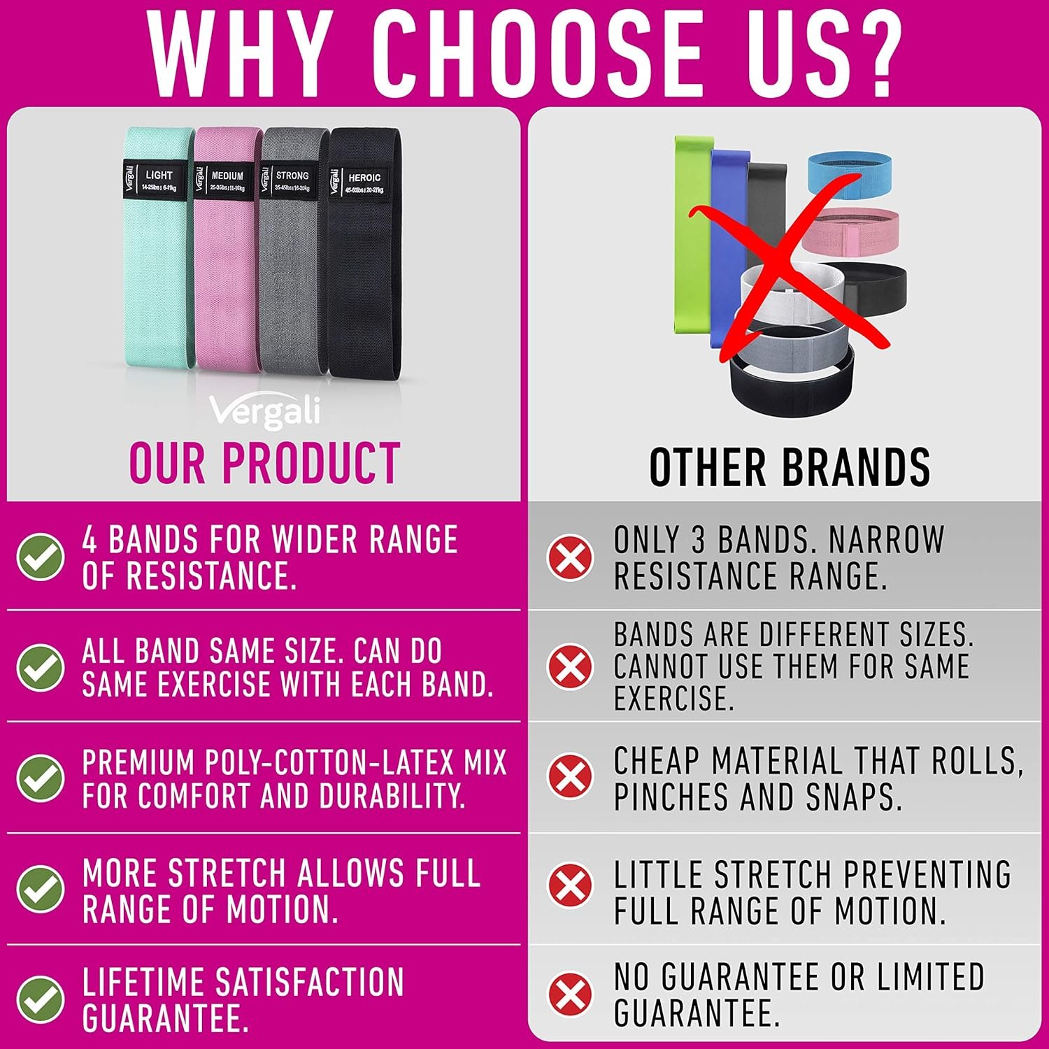 Vergali Resistance Bands for Working Out – 4-Pack (Everyday Essential) - Image 4