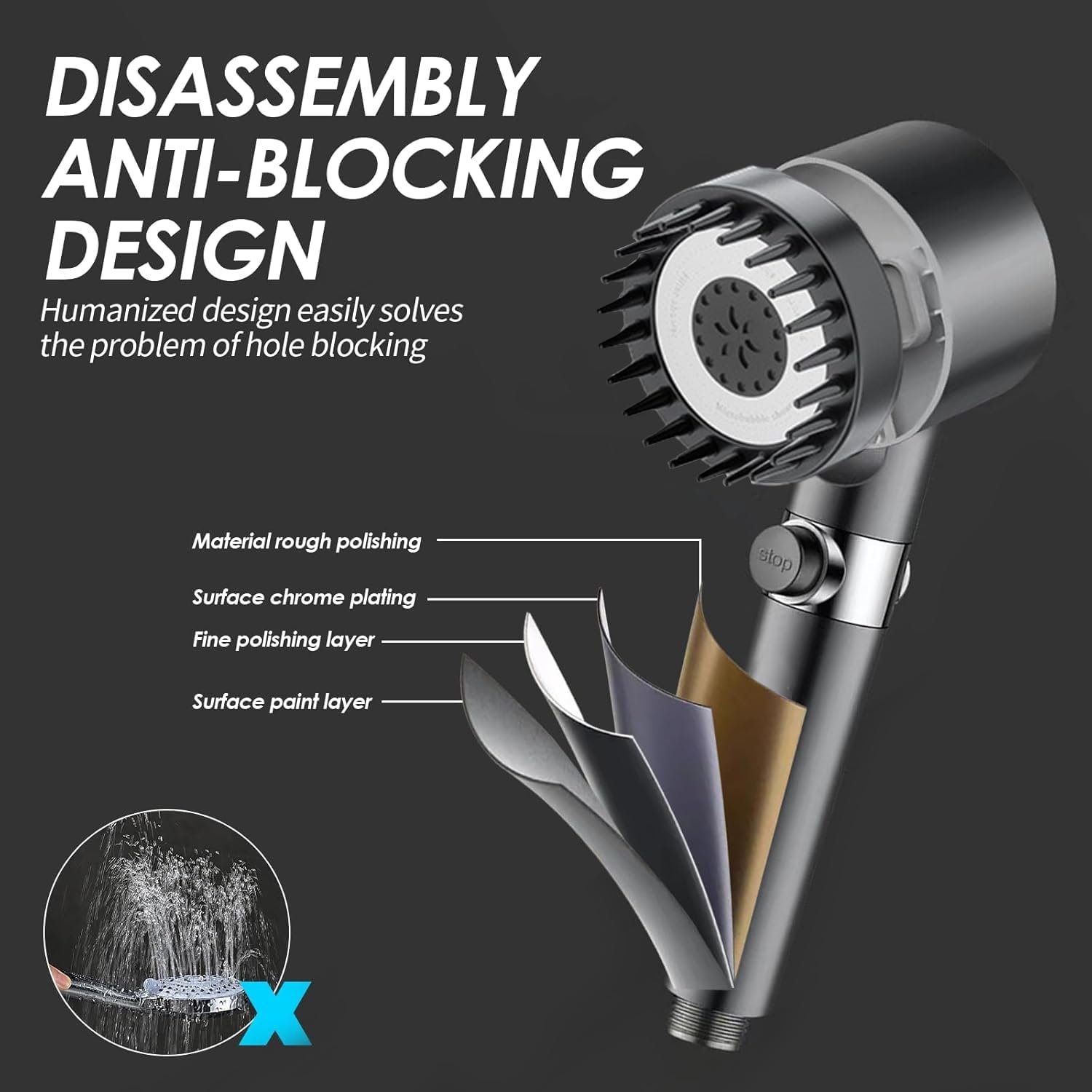 High Pressure Filtered Shower Head - Image 5